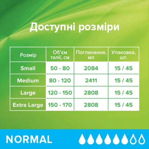 Depend Adult Diapers Slip Normal M 80-120 cm, 15 pcs