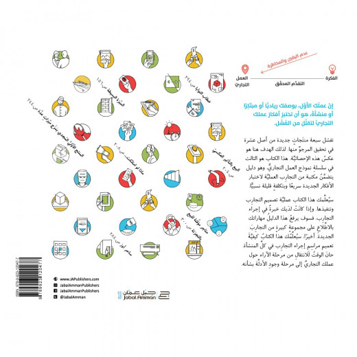 Jabal Amman Publishers Business Ideas Test Book