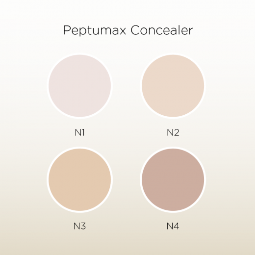 Coverderm Peptumax Concealer Plus, Number 01